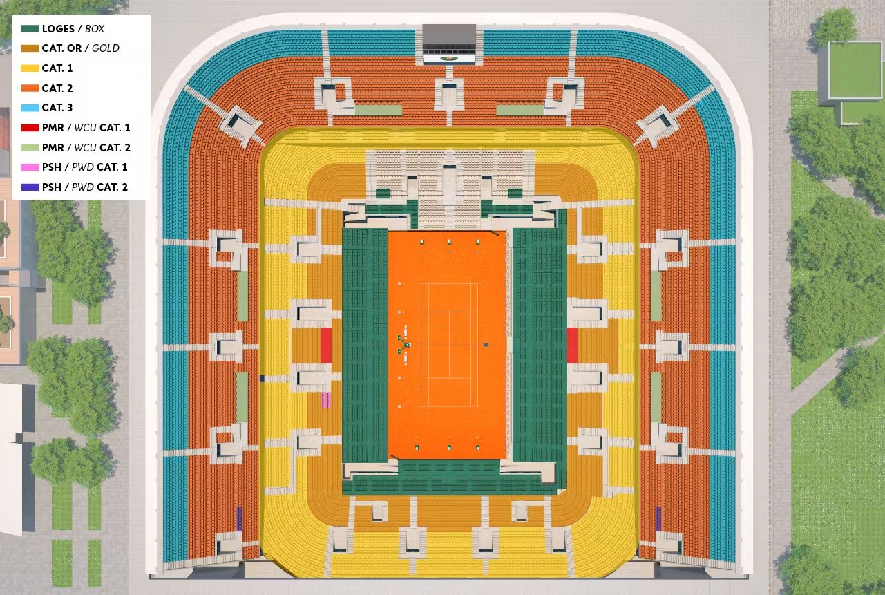 Plan Roland Garros Court Philippe-Chatrier — catégories billets